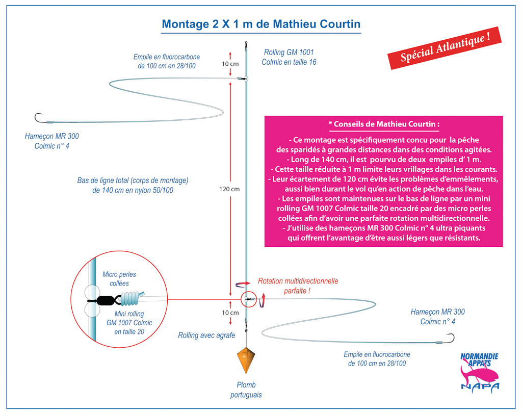 Hameçon non monté MR300 Colmic