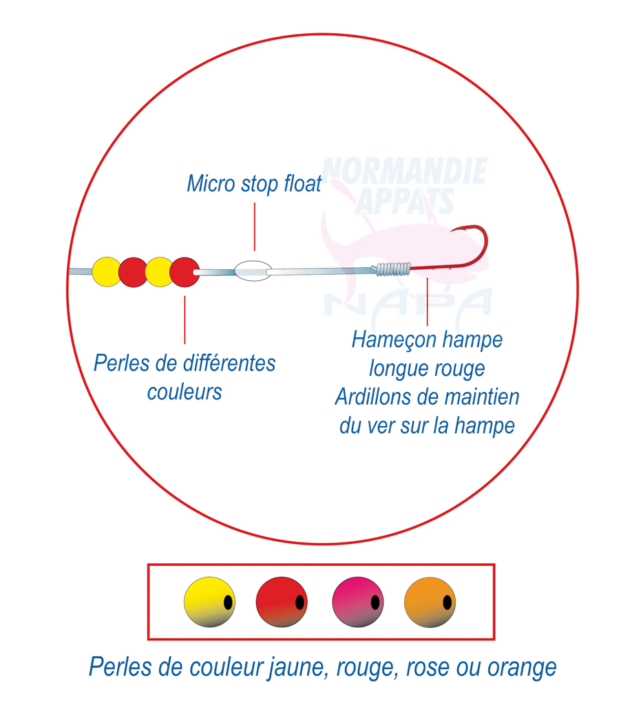 Les perles surfcasting flottantes, un atout majeur pour réussir